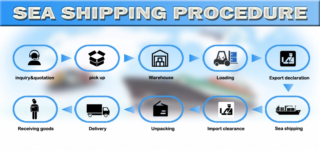 Best Sea Shipping Services/Freight From China to Port of Spain/Point Lisas